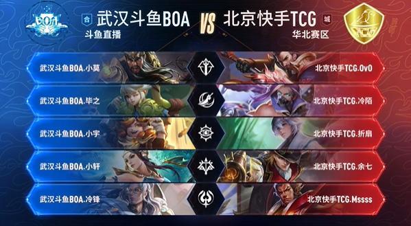 兵线管理制